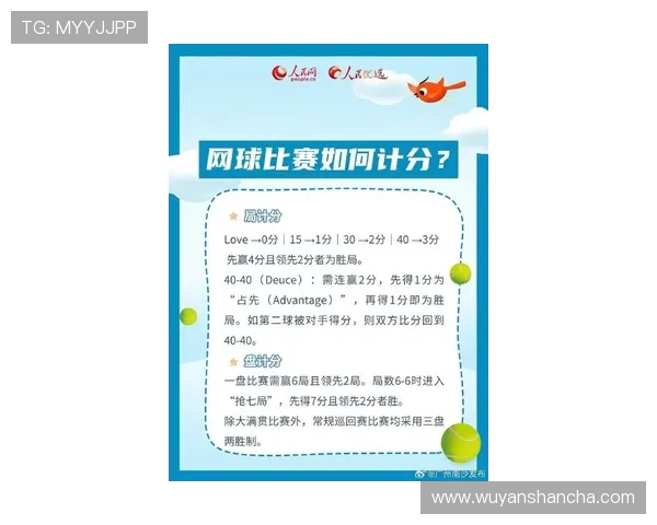 广州网球队选拔赛速度表现分析与未来发展展望